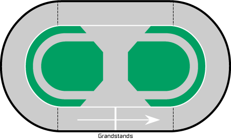 Elko Overview